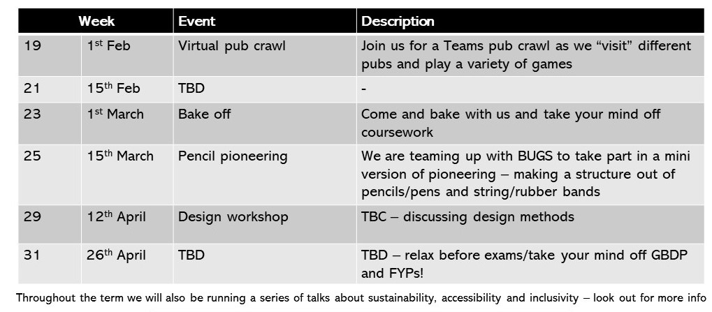 Programme information for Semester 2 2021. Please contact us for more details or check Teams for information